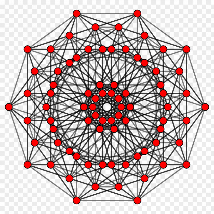 5-orthoplex 5-cube Cross-polytope Five-dimensional Space Circle PNG
