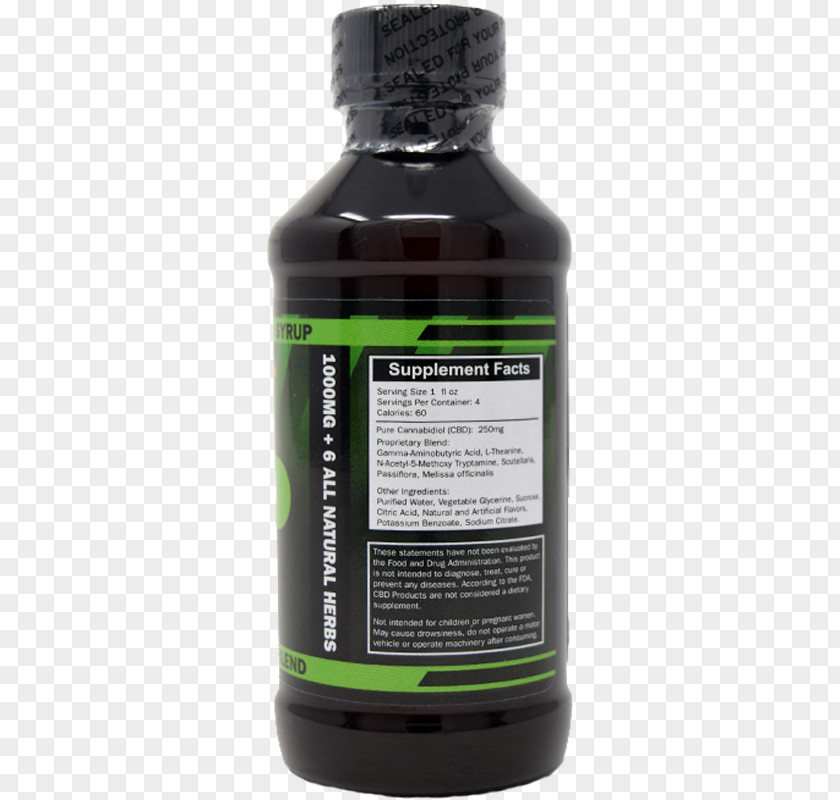 Cannabis Cannabidiol Tincture Of Purple Drank Tetrahydrocannabinol PNG