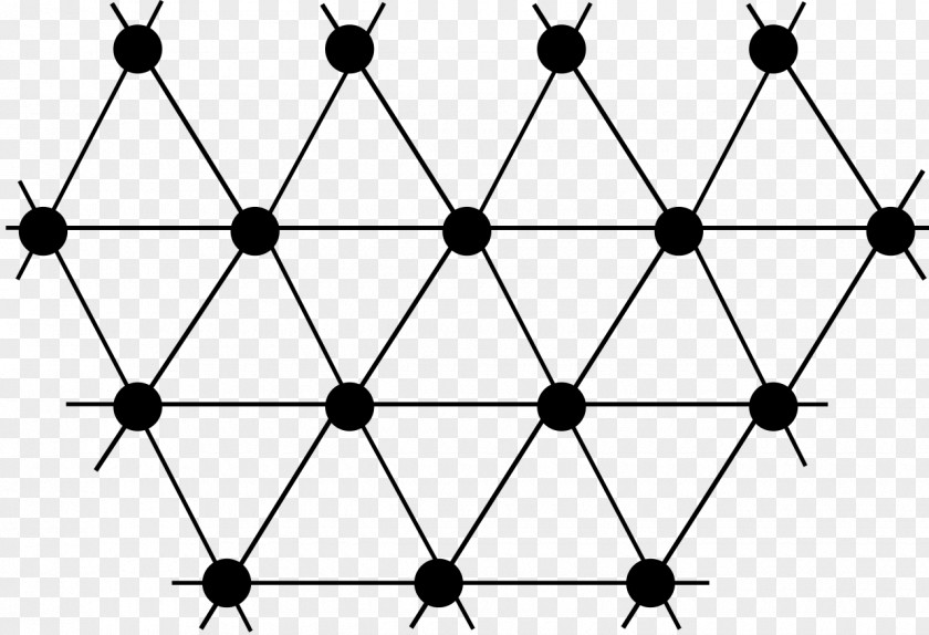 Triangle Lattice Graph Set PNG