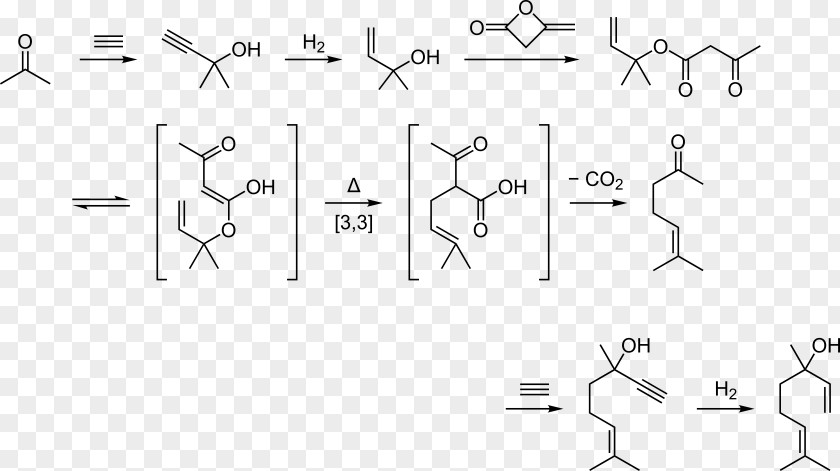 Acetone Linalool Acetylene Carroll Rearrangement Terpene PNG