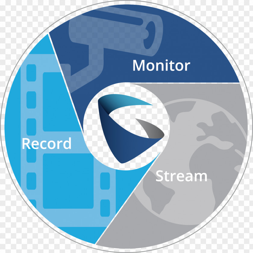 Business Grandstream Networks Logo Surveillance IP Camera PNG