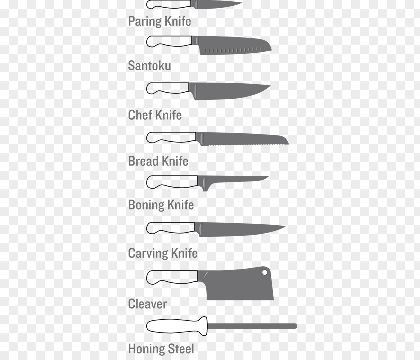 Cutting Board Fish Throwing Knife Kitchen Knives PNG