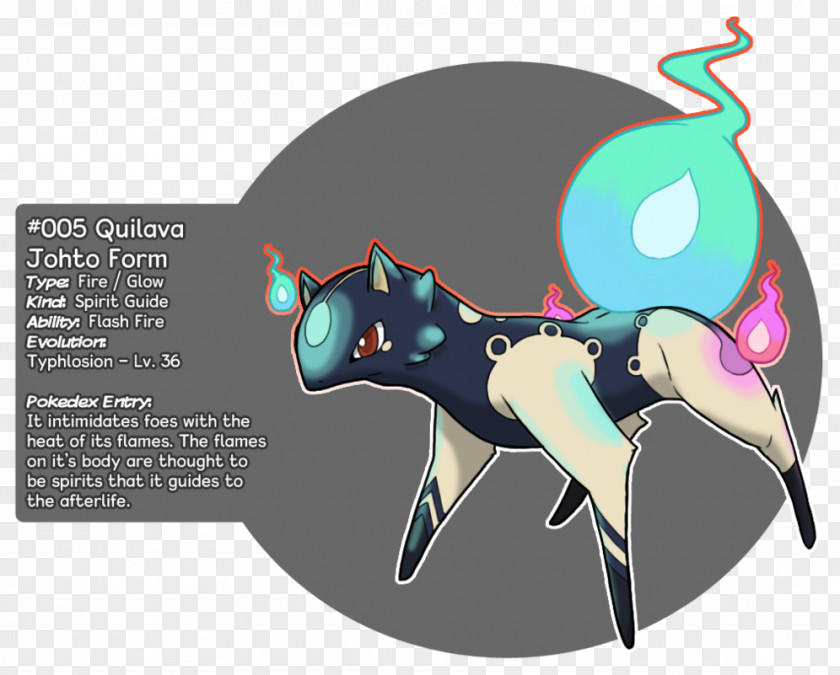 Horse Typhlosion Quilava Pokémon Cyndaquil PNG