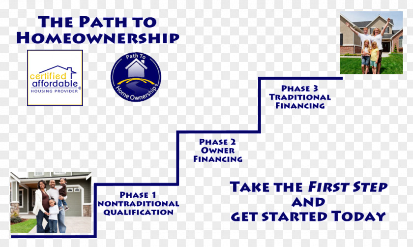 First Step Real Estate Owner-occupancy Home Ownership PNG