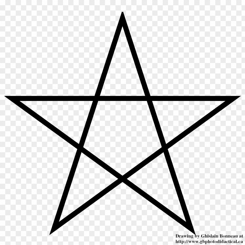 Symbol Book Of Shadows Wicca Pentagram Paganism PNG