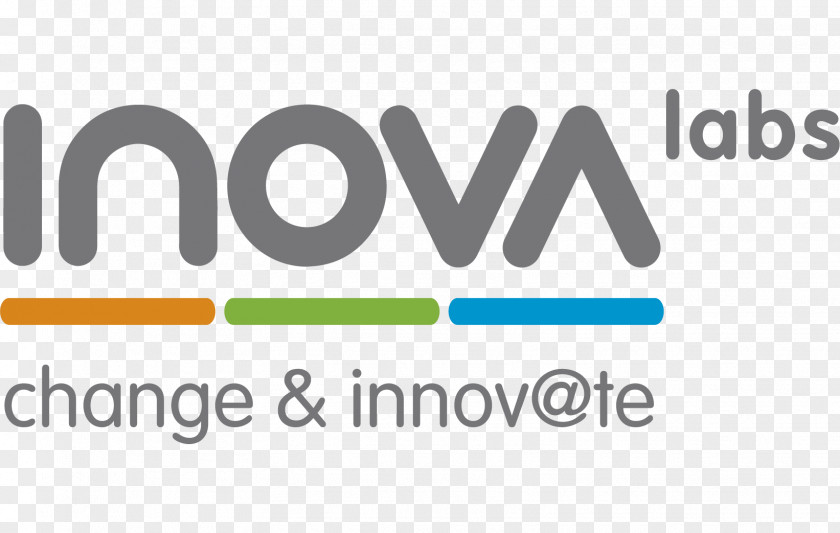 Inova Naturgy Labs Organization Service Business PNG