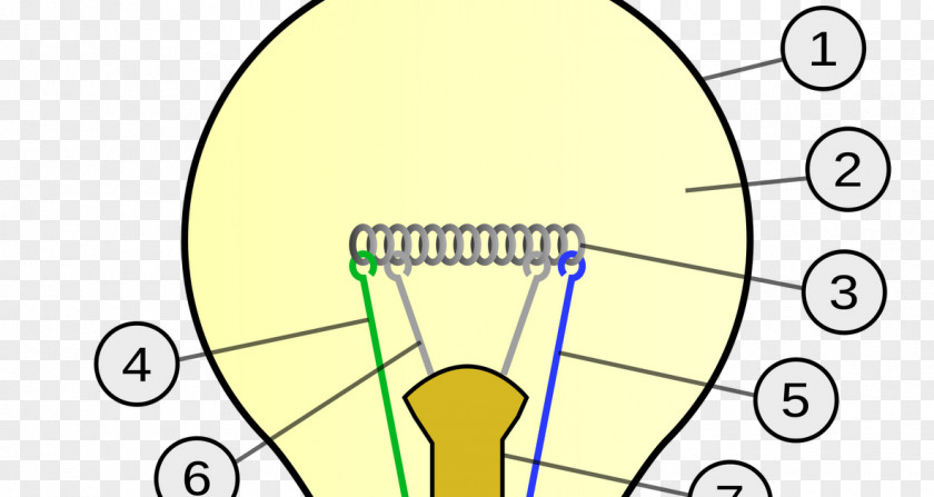 Light Incandescent Bulb Incandescence Lamp Electricity PNG