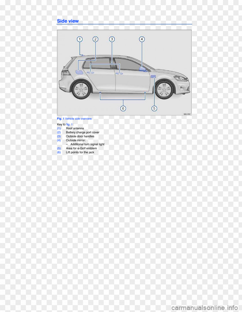 Motor Vehicle Windscreen Wipers Car Door Automotive Design PNG