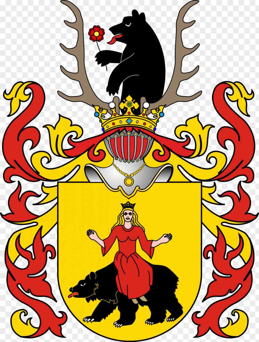 Rawicz Rawa Coat Of Arms Polish Heraldry Szlachta PNG