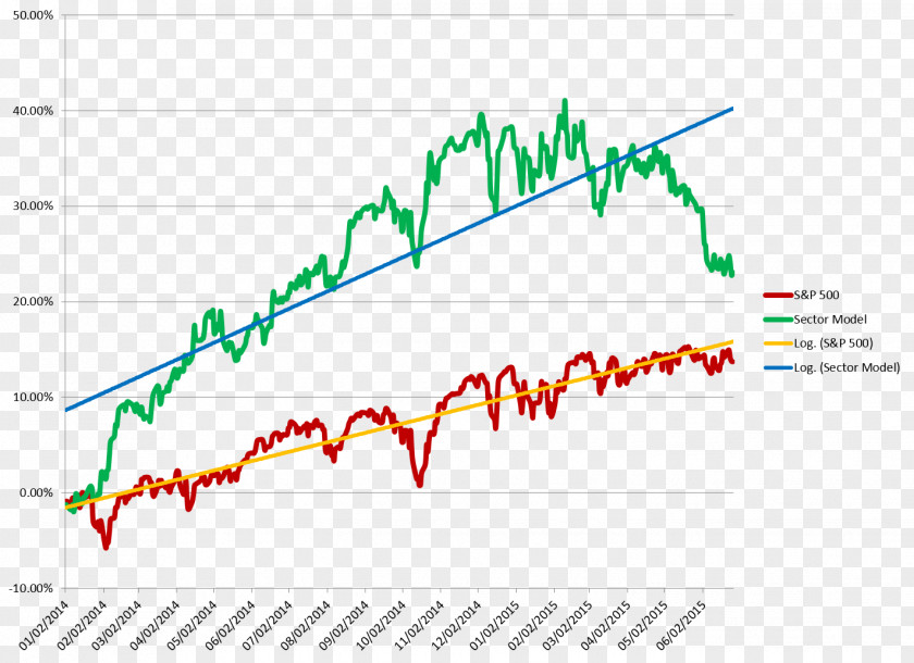 Line Angle Document PNG