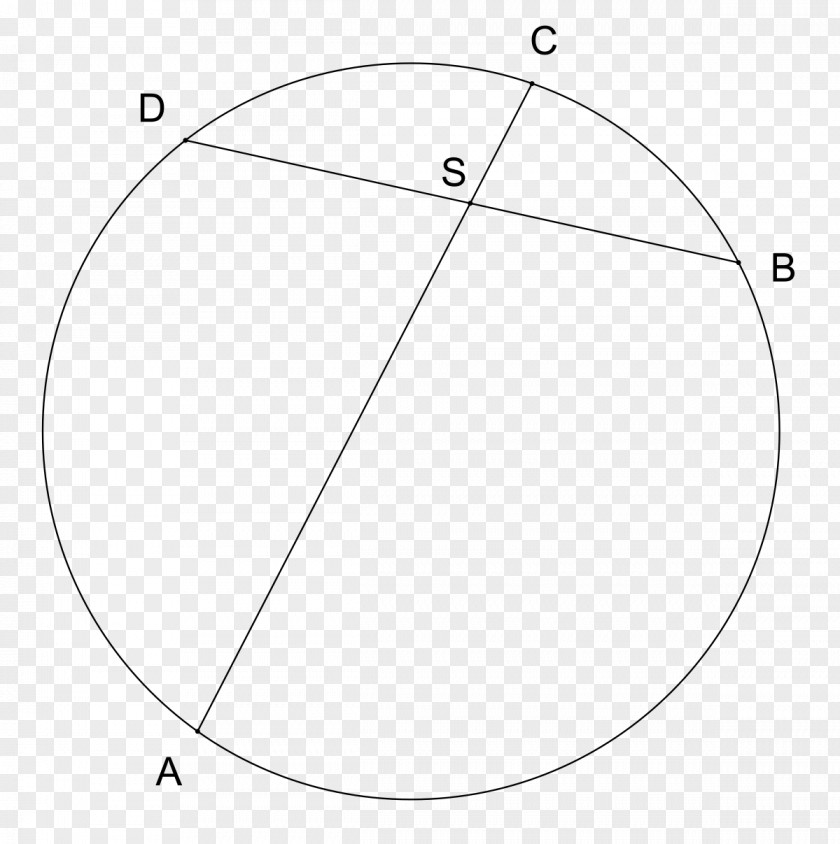 Angle Circle Intersecting Chords Theorem PNG