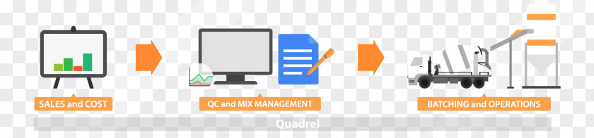 Quadrel Organization Management Graphic Design PNG