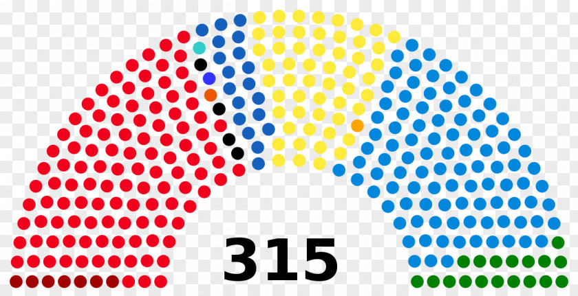 United States Italy State Legislature Representative Democracy Lower House PNG