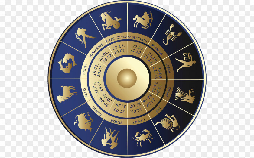 Zodiac Signs Hindu Astrology Horoscope Astrological Sign Aries PNG