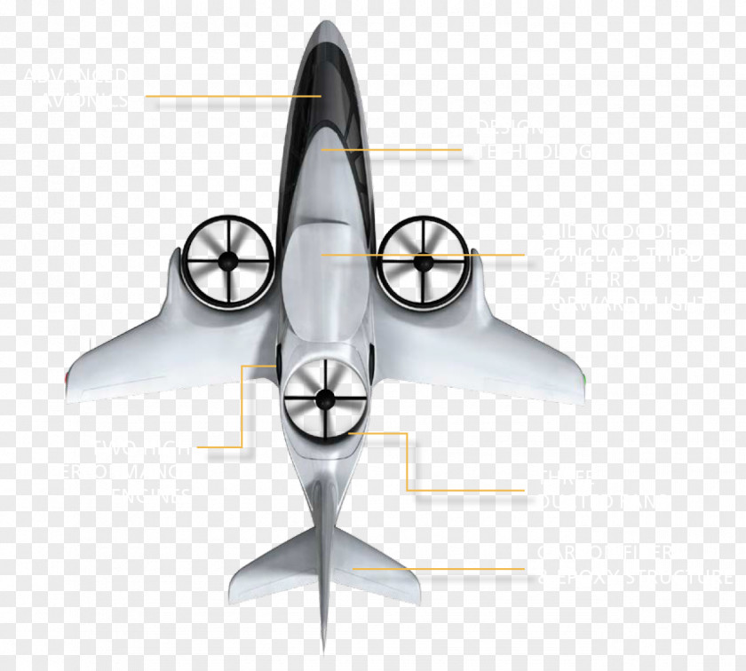 Airplane Aviation Propeller Product Design PNG