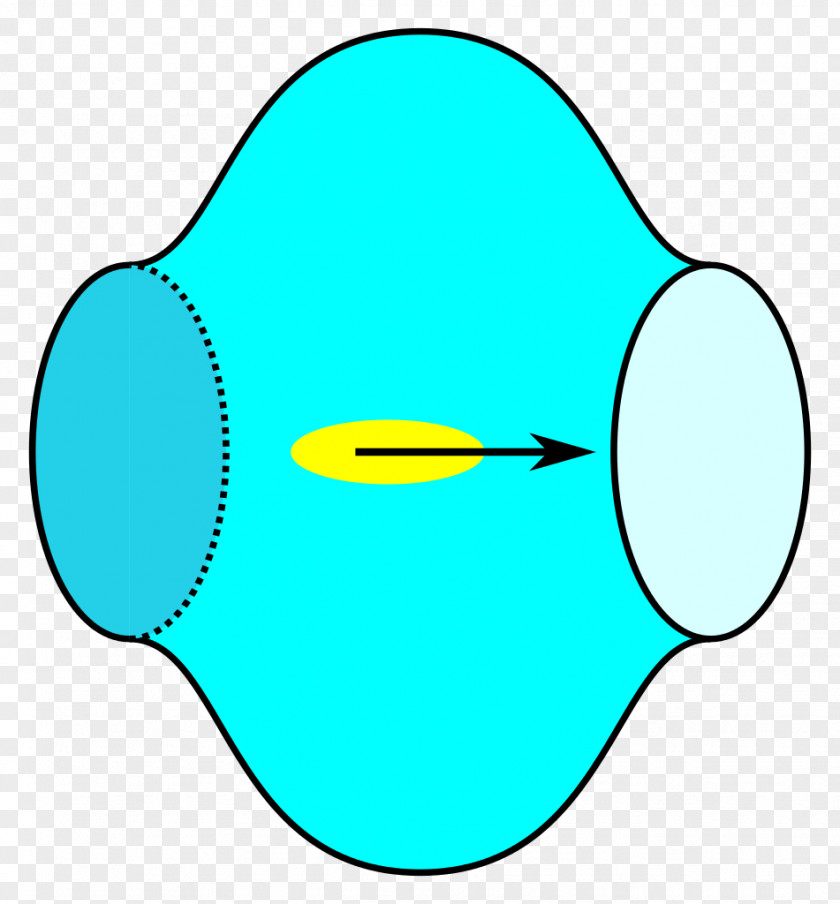 Physics Particle Accelerator CERN Large Hadron Collider PNG