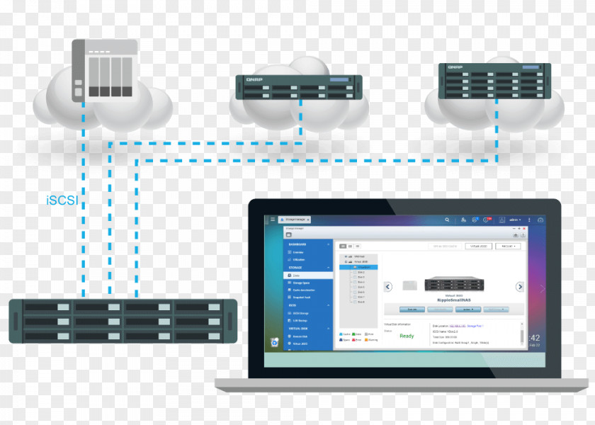 Multiple Cosmetics QNAP TS-831XU Network Storage Systems TS-1635 TS-1231XU-RP-4G 12 Bay NAS Rack 10 Gigabit Ethernet PNG