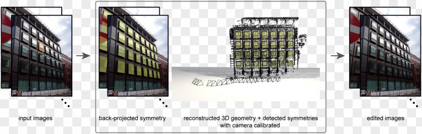 3d Computer Graphics And Geometry 3D Reconstruction Structure From Motion PNG