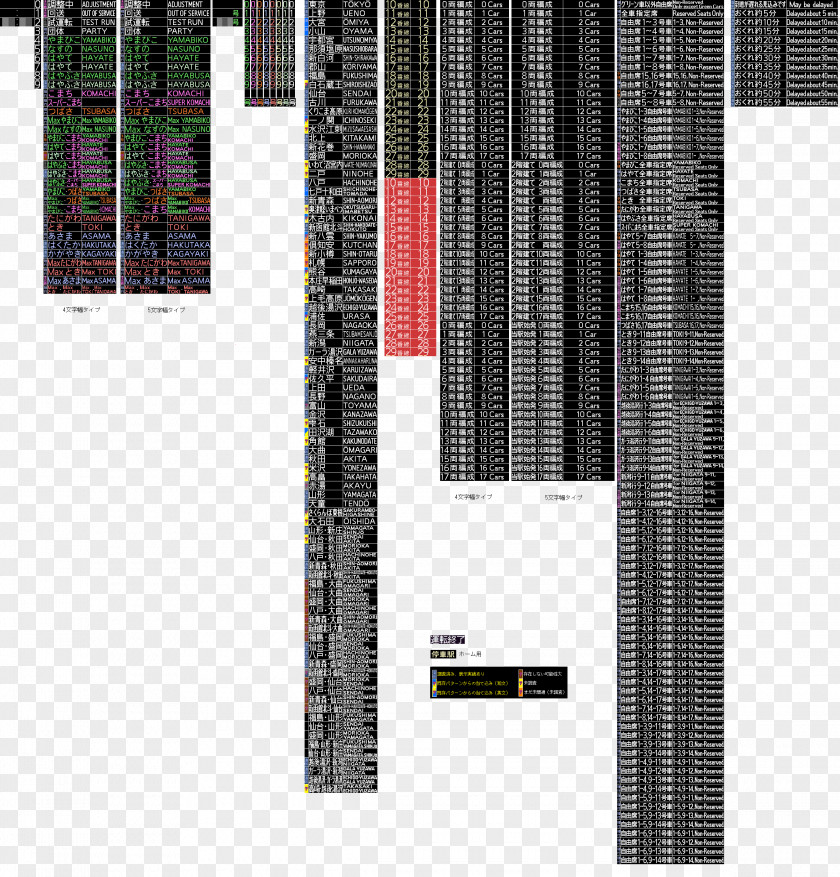 Computer Central Processing Unit Hardware Microcontroller Biome PNG