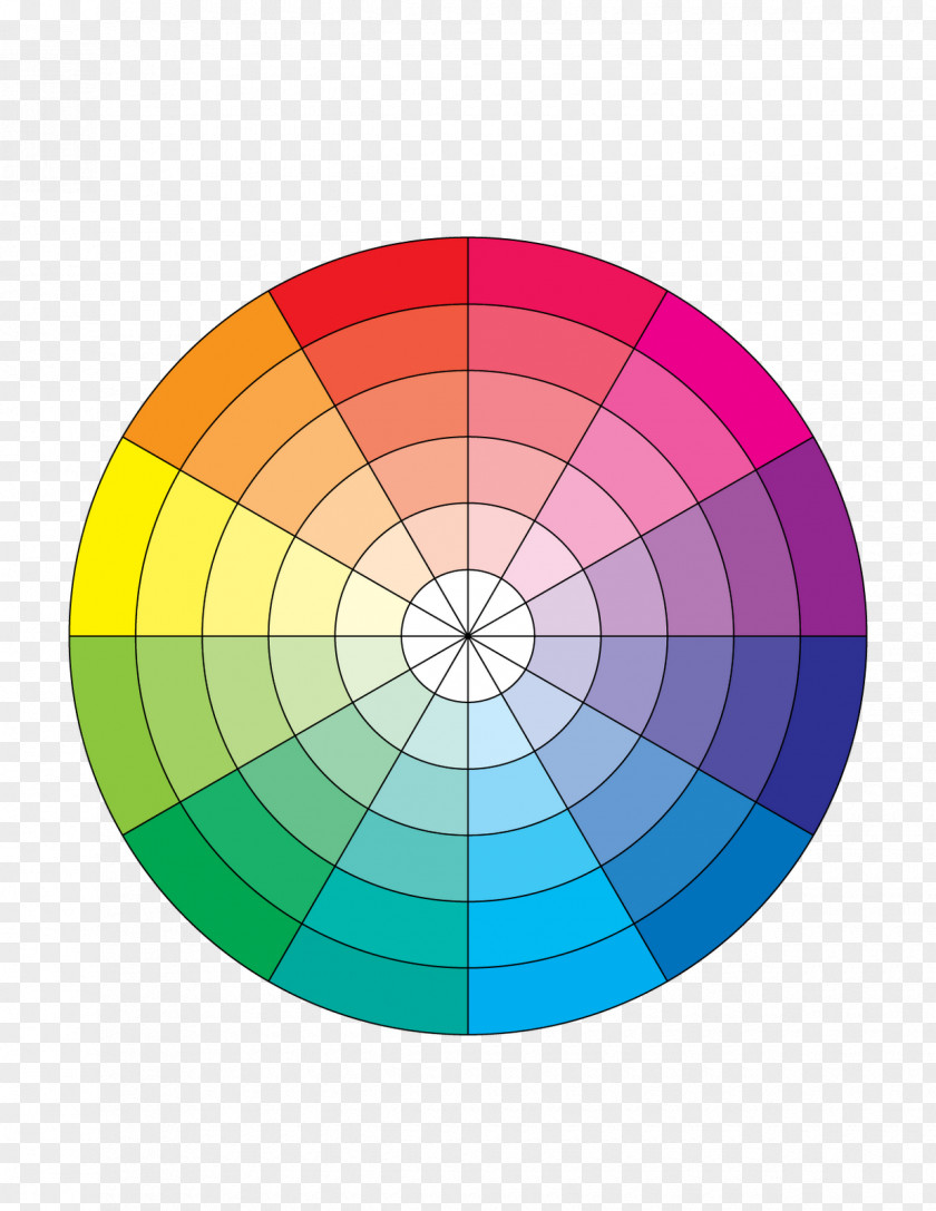 Color Wheel Colorfulness Theory HSL And HSV PNG