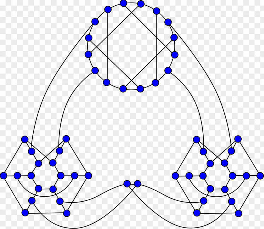 Mathematics Ellingham–Horton Graph Theory Edge Coloring PNG