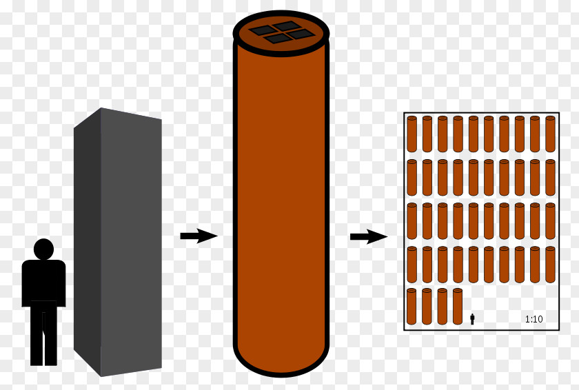 Nuclear Waste EPR Olkiluoto Power Plant Fuel Cycle Deep Geological Repository PNG