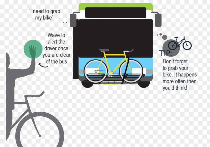 Bus Bike Bicycle Carrier Spokane Transit Authority PNG