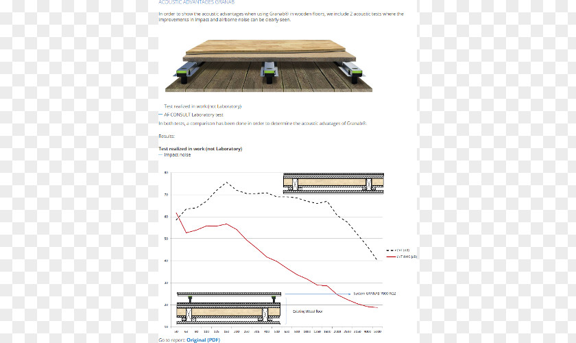 Wood Line Angle /m/083vt PNG