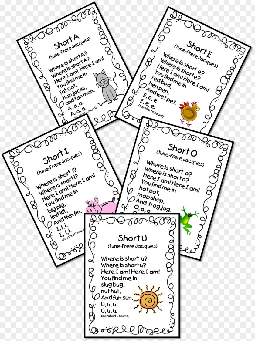Sound Posters First Grade Vowel Length Learning Word PNG