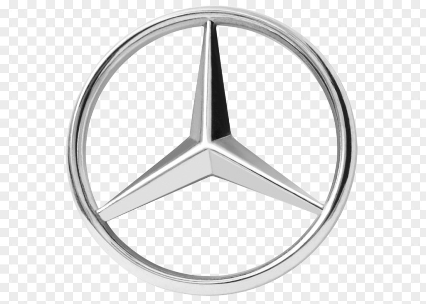 Mercedes Benz Mercedes-Benz E-Class Car A-Class Daimler AG PNG
