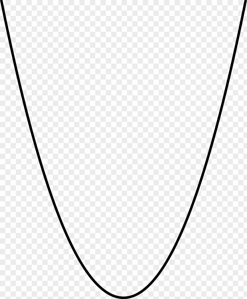 Curve Lines Parabola Cone Conic Section Point PNG