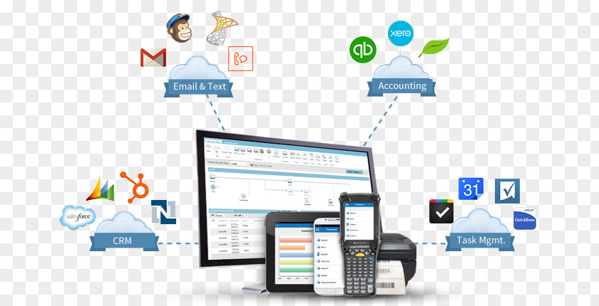 Inventory Management Software Thin Client Point Of Sale Nettop PNG