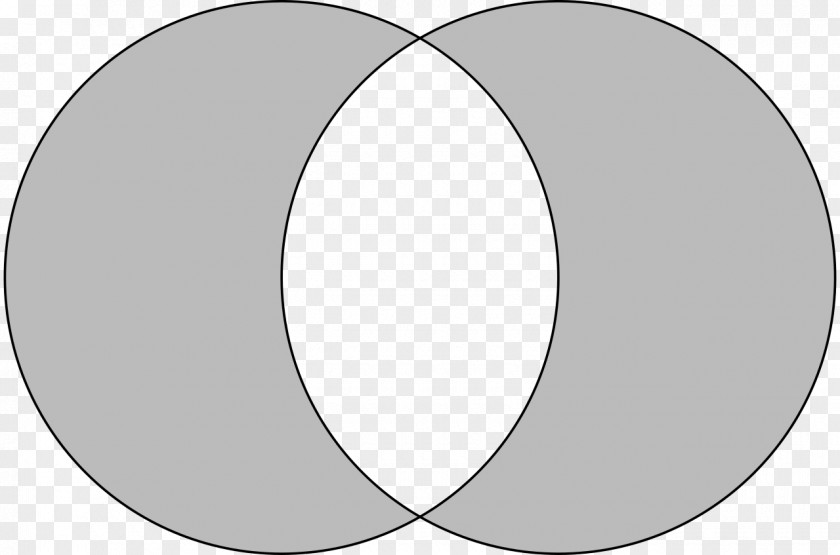 Center Vector Vesica Piscis Intersection Circle Shape Symbol PNG