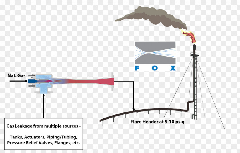 Line Angle Diagram PNG