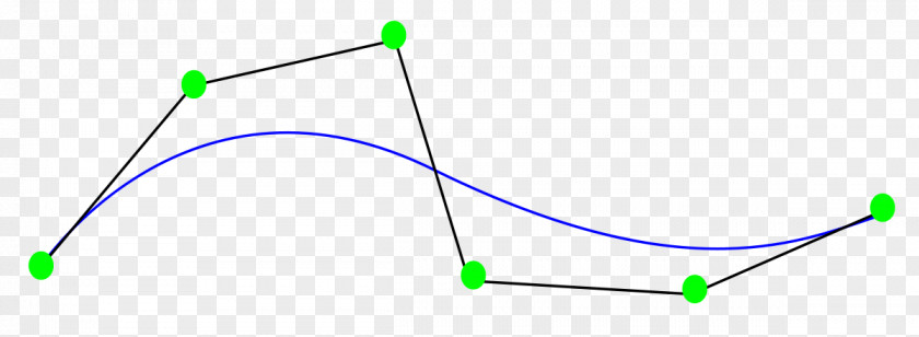 3D Computer Graphics Software Non-uniform Rational B-spline Curve Mathematics PNG