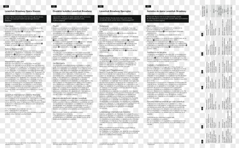 Design Document Line Pattern PNG