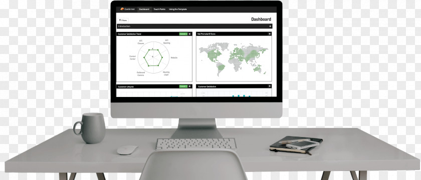 Financial Technology Market Research Computer Dashboard Confirmit PNG