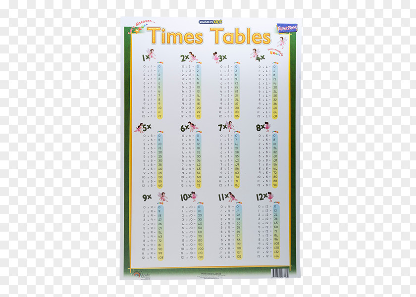 Pencil Chart Multiplication Table Division PNG
