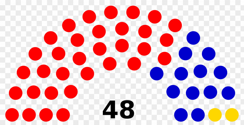 United States Capitol Elections, 2018 Congress Democratic Party Senate PNG