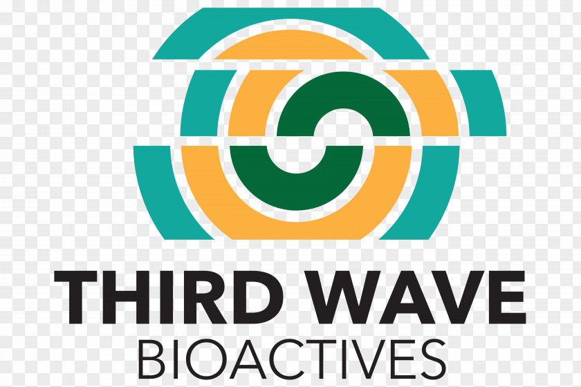 Business Third Wave Bioactives Thirdwave Corporation Information PNG