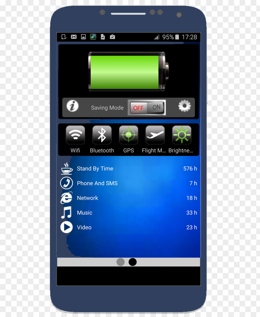 Battery Saver Feature Phone Smartphone Mobile Phones Android PNG