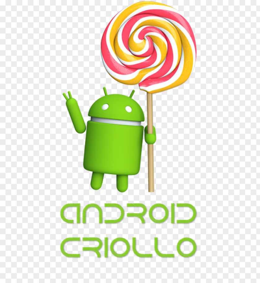 Kitkat/Lollipop Android Version HistoryAndroid Moto G Lollipop Flat World PNG
