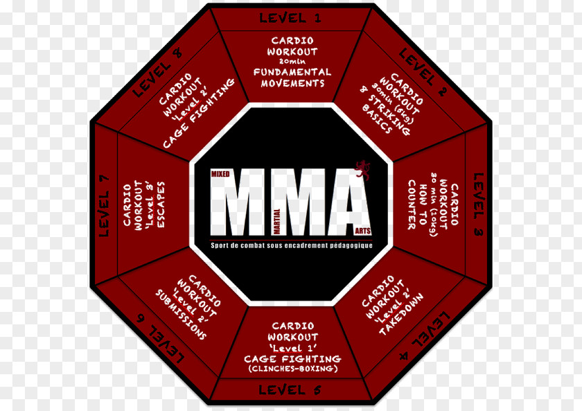 MMA Event Brand Font PNG