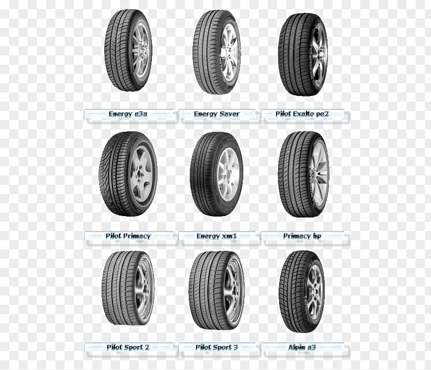 Autos Tread Run-flat Tire Michelin Pilot Sport 4S Summer Tyres PNG