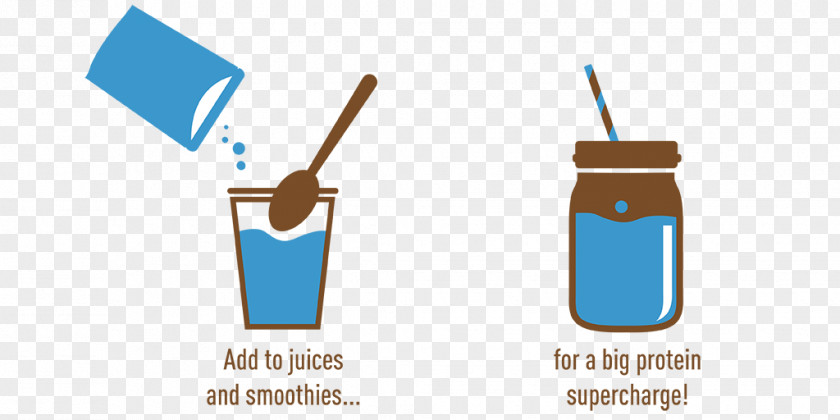 Milk Blue Spirulina Food Logo Essential Amino Acid Brand PNG