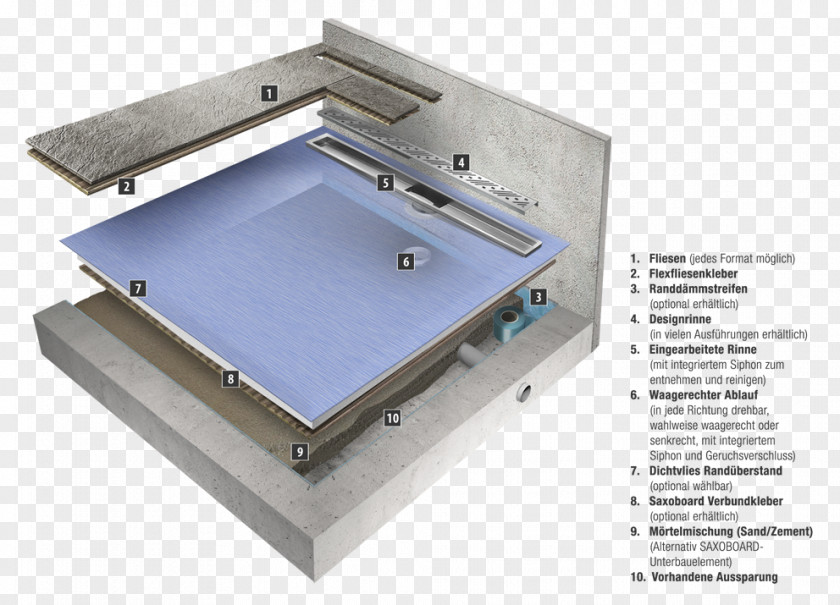 Shower Trap Bathroom Drain Sanitation PNG