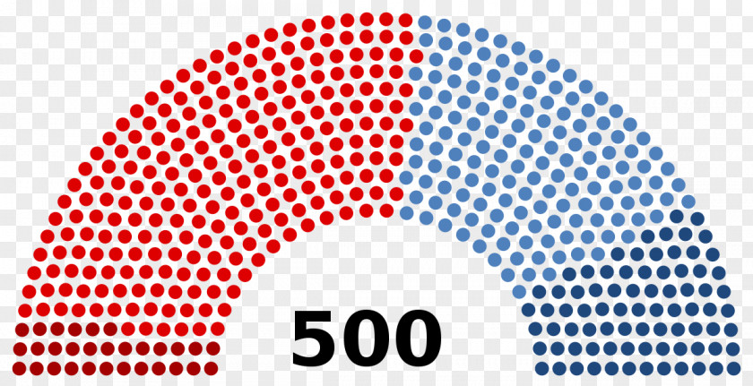 France French Legislative Election, 2017 German Federal November 1932 Election Day (US) General PNG