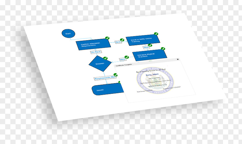 Brand Logo Certification Management System PNG