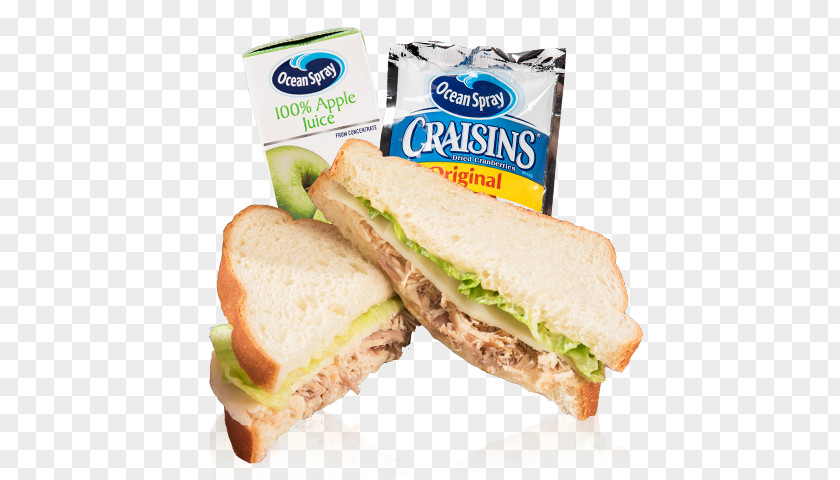 Cranberry Relish Recipes For Thanksgiving Club Sandwich Breakfast Tuna Fish Capriotti's PNG