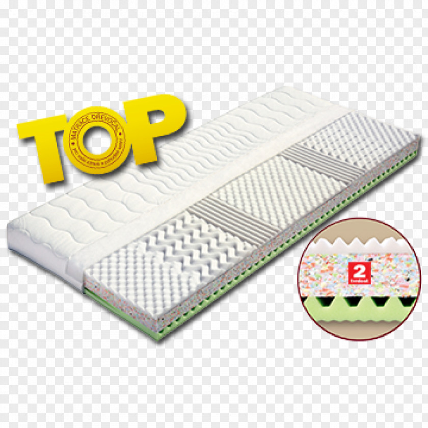 Mattress Foam Bed Czech Republic Lamelový Rošt PNG